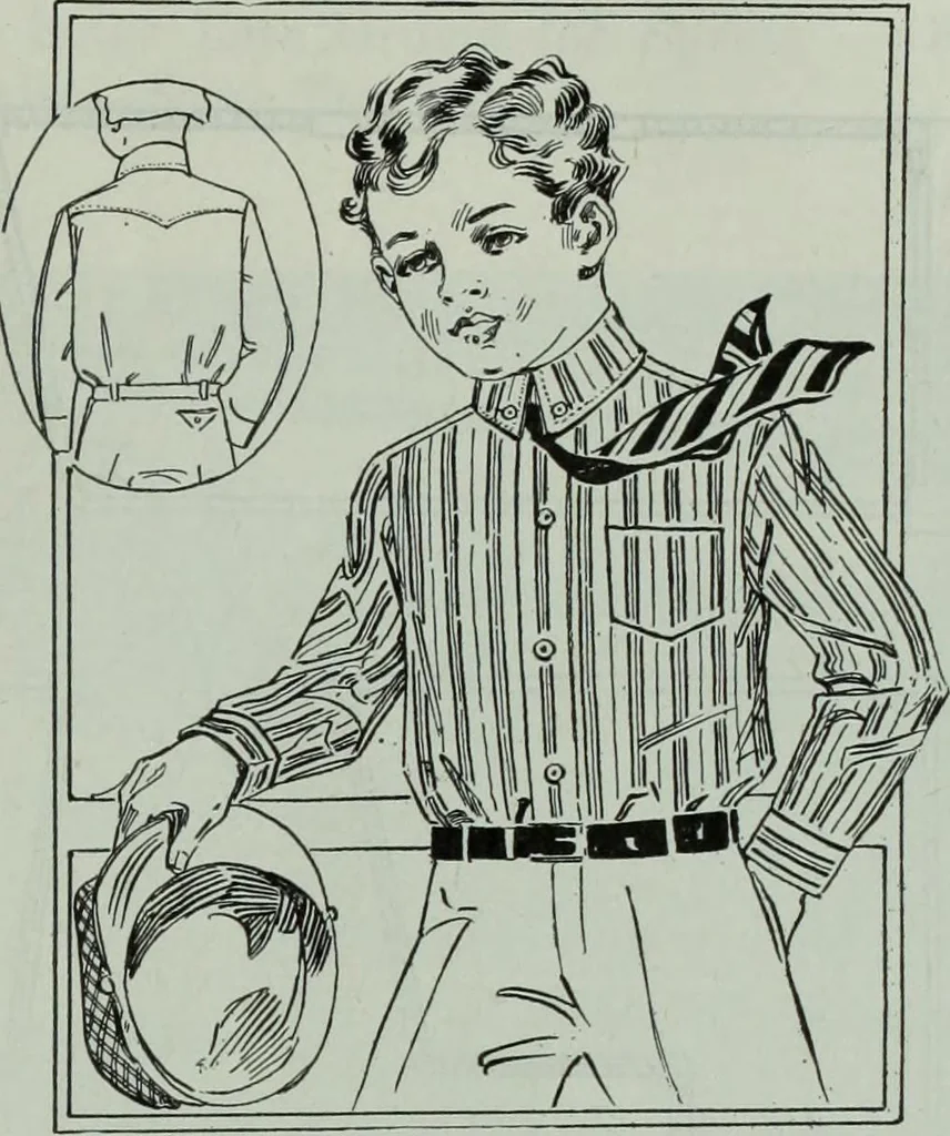 An illustration from Men's wear of Canada (January-December 1915), 1915, leaf 78