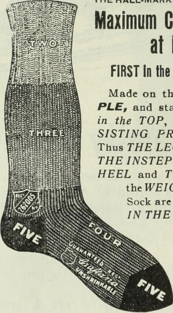 An illustration from Men's wear of Canada (January-December 1915), 1915, leaf 9
