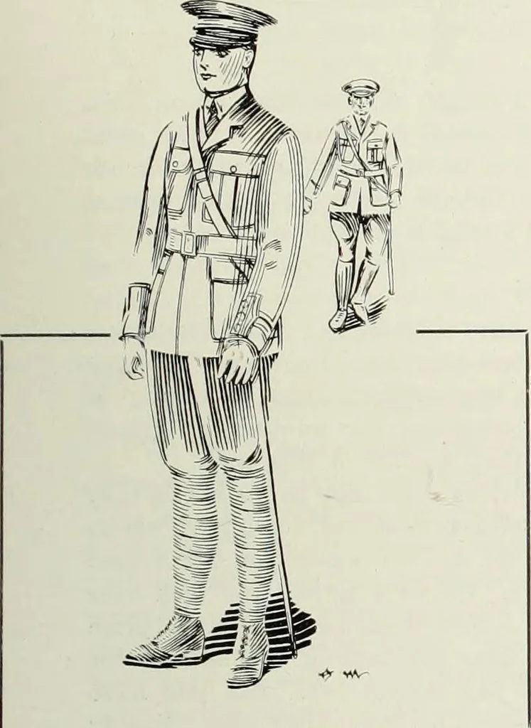 An illustration from Men's wear of Canada (January-December 1916), 1916, leaf 176