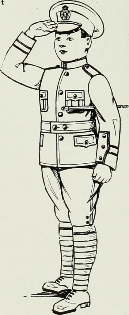 An illustration from Men's wear of Canada (January-December 1916), 1916, leaf 244
