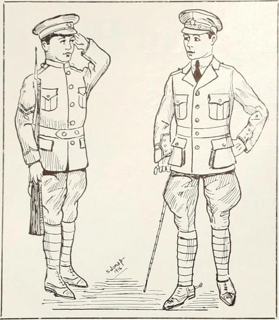 An illustration from Men's wear of Canada (January-December 1916), 1916, leaf 295