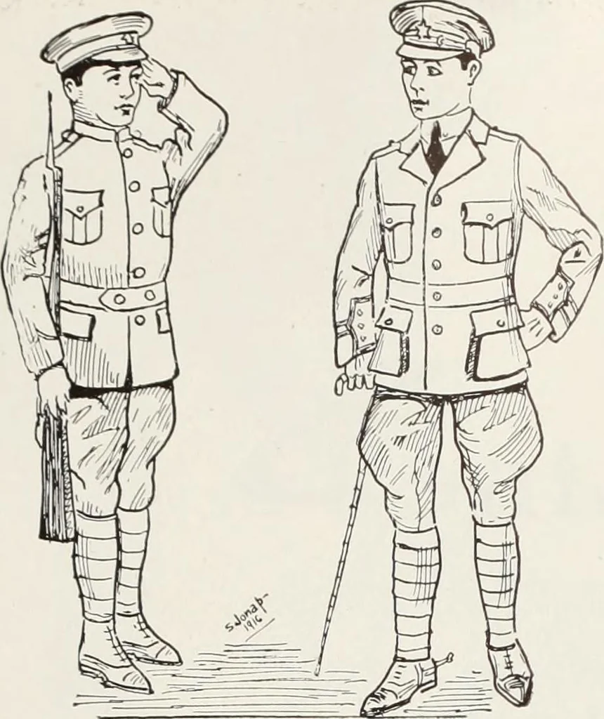 An illustration from Men's wear of Canada (January-December 1916), 1916, leaf 361