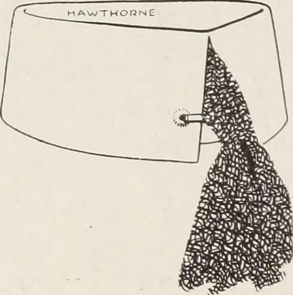 An illustration from Men's wear of Canada (January-December 1916), 1916, leaf 413