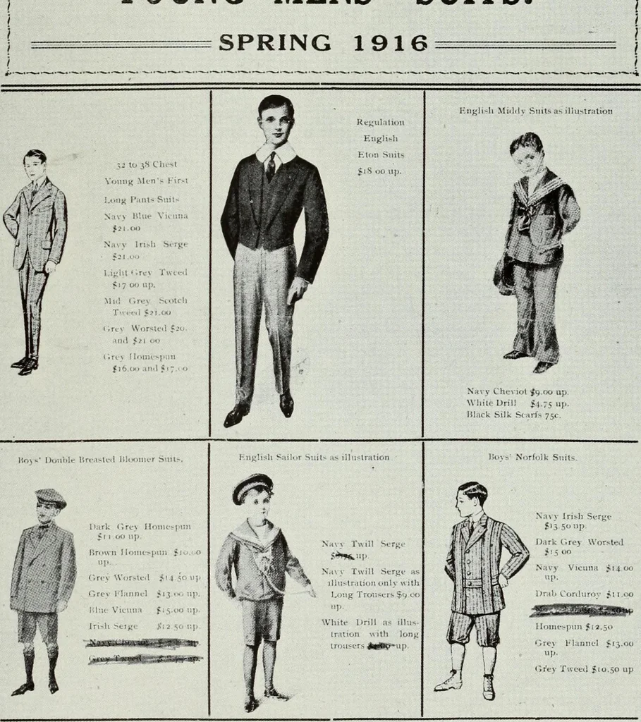 An illustration from Men's wear of Canada (January-December 1916), 1916, leaf 452