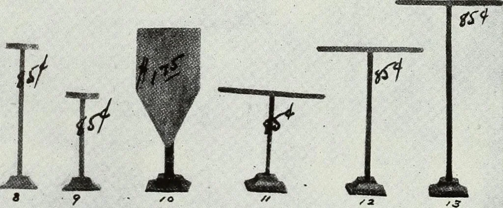 An illustration from Men's wear of Canada (January-December 1916), 1916, leaf 488