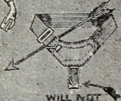 An illustration from Men's wear of Canada (January-December 1916), 1916, leaf 533