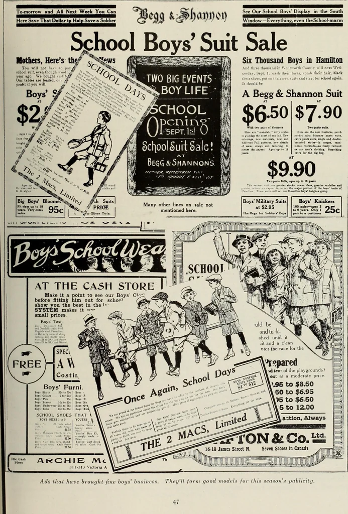 An illustration from Men's wear of Canada (January-December 1916), 1916, leaf 586