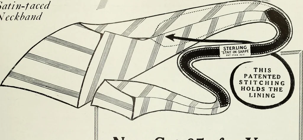 An illustration from Men's wear of Canada (January-December 1916), 1916, leaf 68