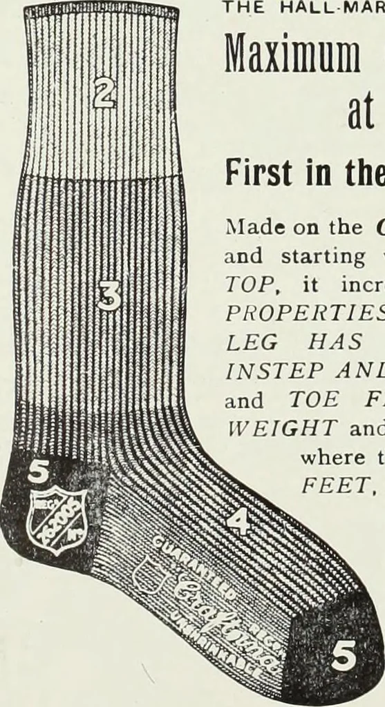 An illustration from Men's wear of Canada (January-December 1916), 1916, leaf 70