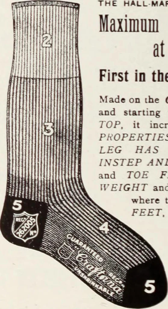 An illustration from Men's wear of Canada (January-December 1916), 1916, leaf 731