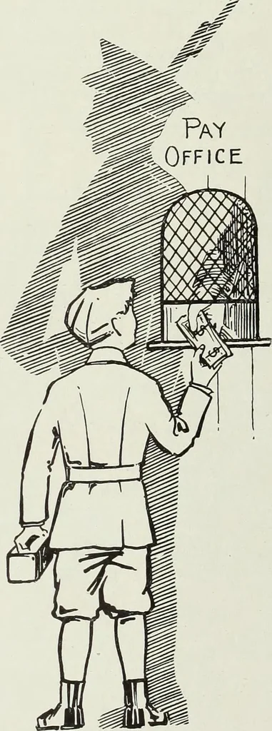 An illustration from Men's wear of Canada (January-December 1917), 1917, leaf 116