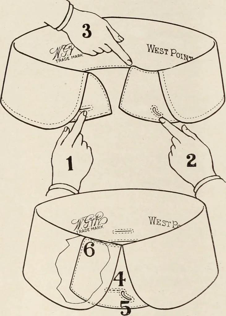 An illustration from Men's wear of Canada (January-December 1917), 1917, leaf 189