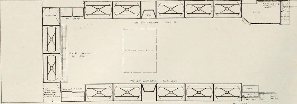 An illustration from Men's wear of Canada (January-December 1917), 1917, leaf 283