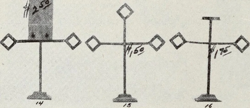 An illustration from Men's wear of Canada (January-December 1917), 1917, leaf 353