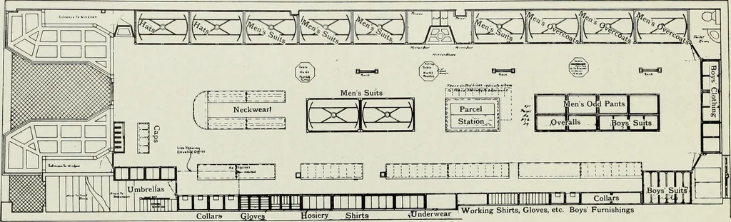 An illustration from Men's wear of Canada (January-December 1917), 1917, leaf 380