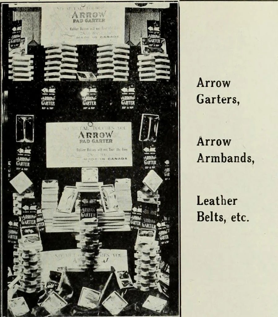 An illustration from Men's wear of Canada (January-December 1917), 1917, leaf 396