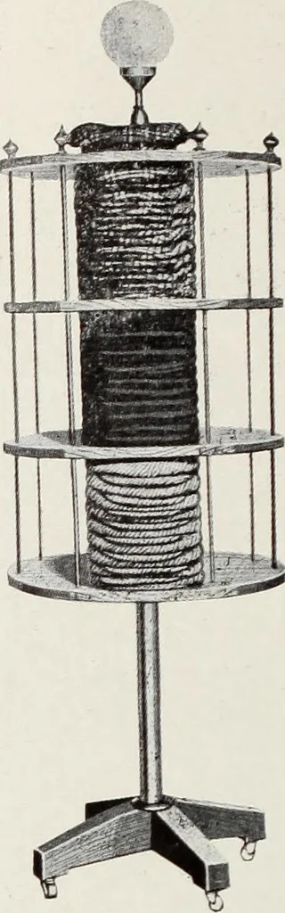 An illustration from Men's wear of Canada (January-December 1917), 1917, leaf 419