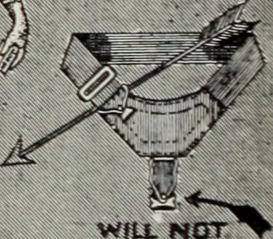 An illustration from Men's wear of Canada (January-December 1917), 1917, leaf 499
