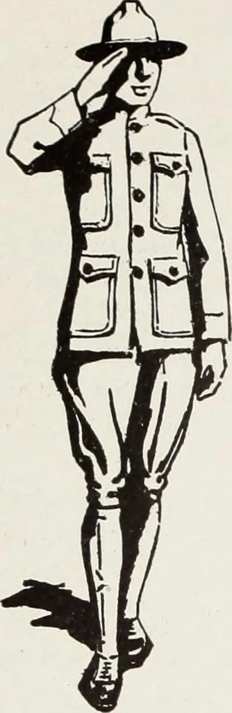 An illustration from Men's wear of Canada (January-December 1917), 1917, leaf 511