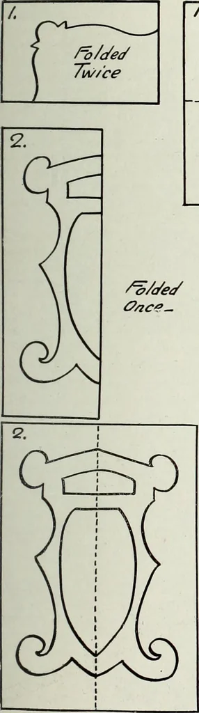 An illustration from Men's wear of Canada (January-December 1917), 1917, leaf 606