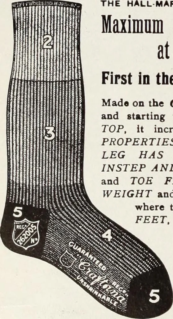 An illustration from Men's wear of Canada (January-December 1917), 1917, leaf 621