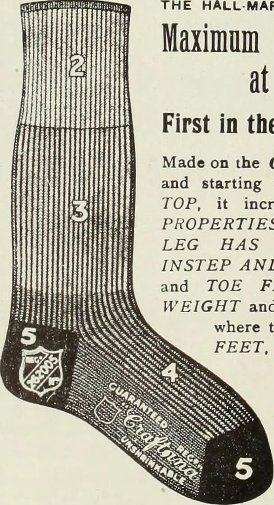 An illustration from Men's wear of Canada (January-December 1917), 1917, leaf 70