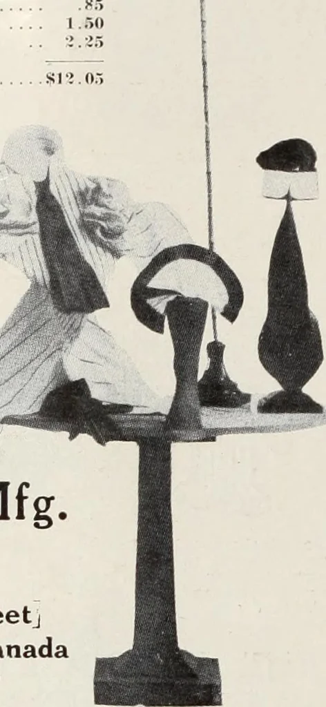 An illustration from Men's wear of Canada (January-December 1917), 1917, leaf 71