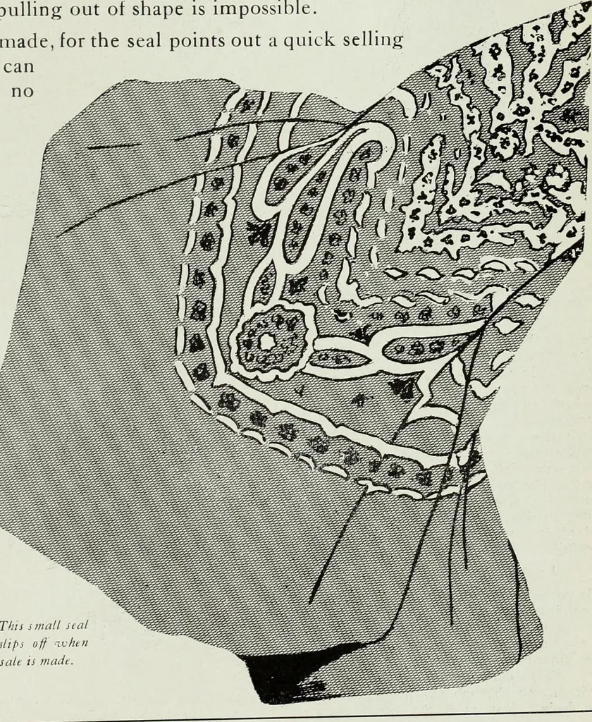 An illustration from Men's wear of Canada (January-December 1917), 1917, leaf 724