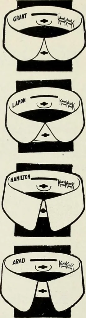An illustration from Men's wear of Canada (January-December 1917), 1917, leaf 730