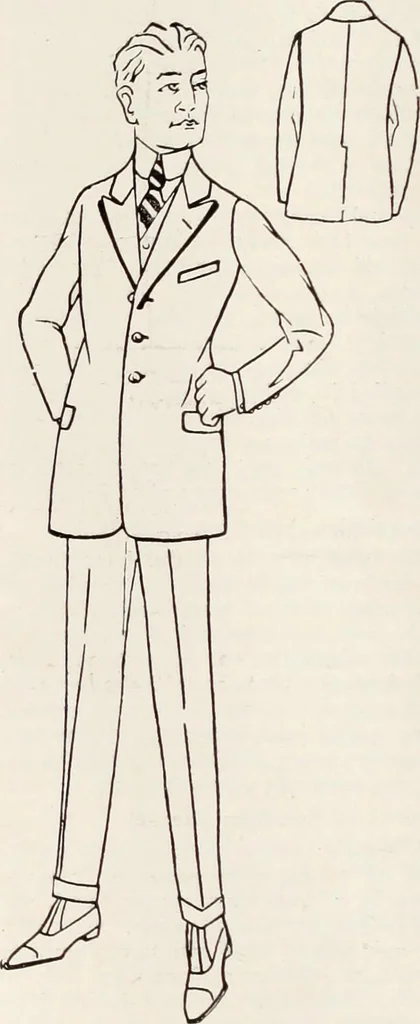 An illustration from Men's wear of Canada (January-December 1917), 1917, leaf 809