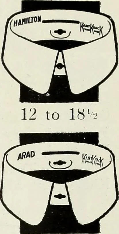 An illustration from Men's wear of Canada (January-December 1917), 1917, leaf 816
