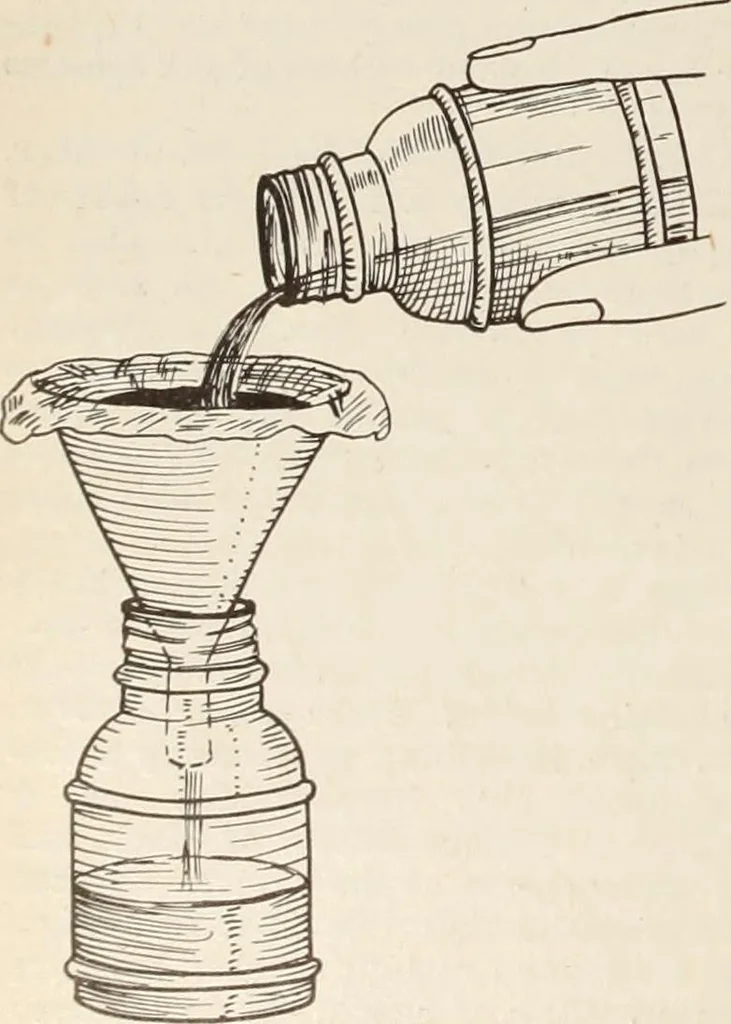 An illustration from Men's wear of Canada (January-December 1917), 1917, leaf 881