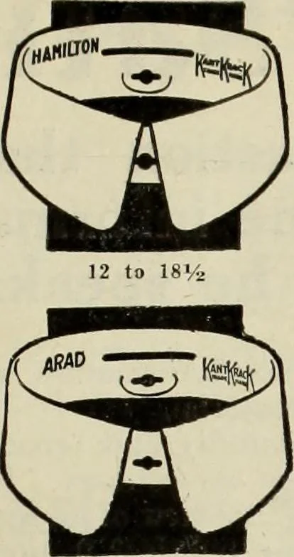 An illustration from Men's wear of Canada (January-December 1917), 1917, leaf 896