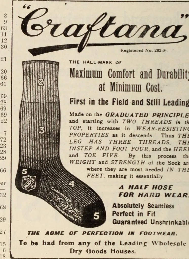 An illustration from Men's wear of Canada (January-December 1917), 1917, leaf 899