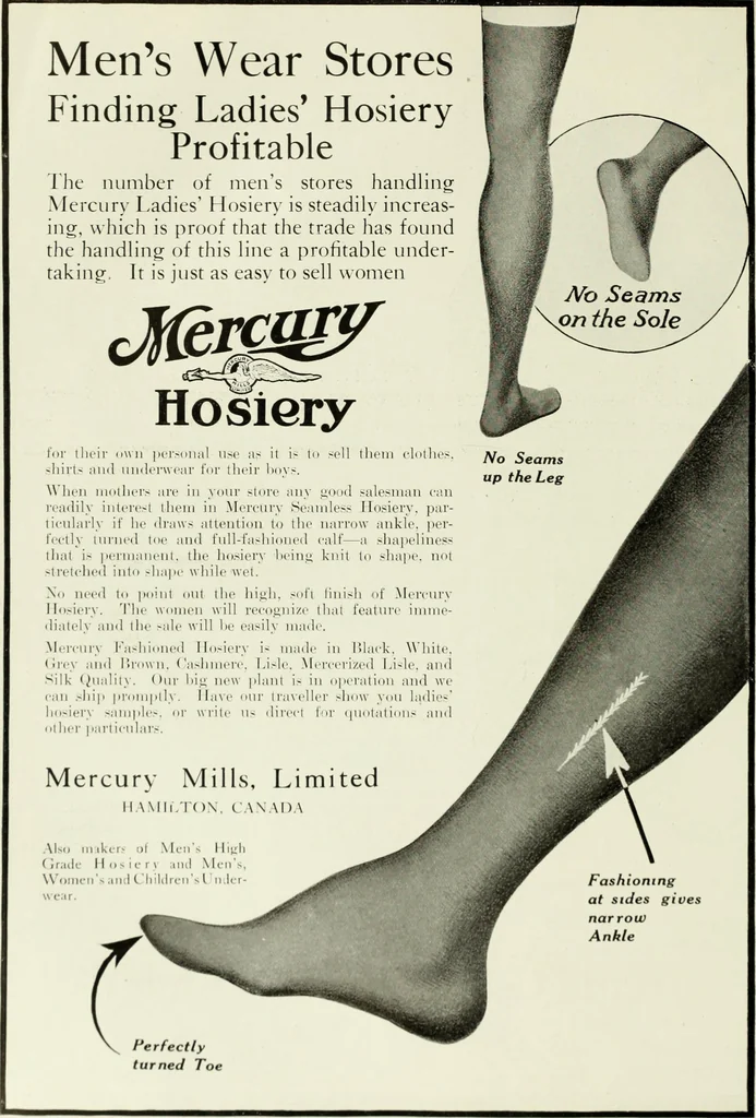 An illustration from Men's wear of Canada (January-December 1918), 1918, leaf 145