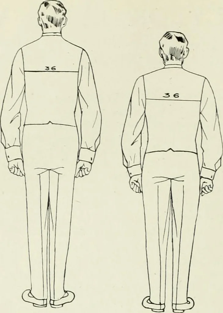 An illustration from Men's wear of Canada (January-December 1918), 1918, leaf 203