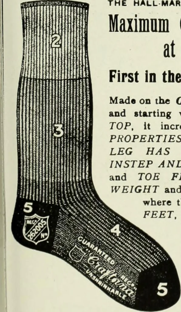An illustration from Men's wear of Canada (January-December 1918), 1918, leaf 242