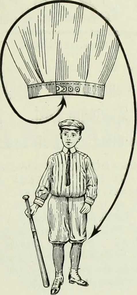 An illustration from Men's wear of Canada (January-December 1918), 1918, leaf 322