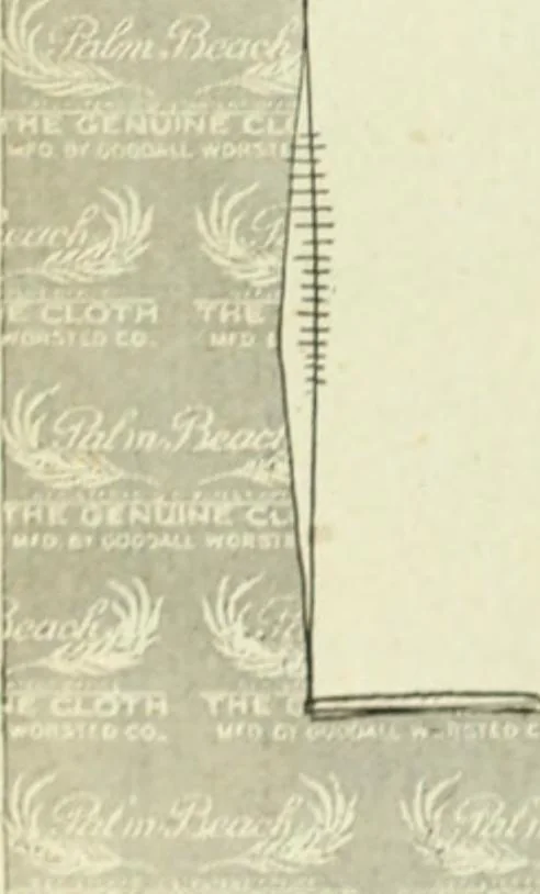 An illustration from Men's wear of Canada (January-December 1918), 1918, leaf 335