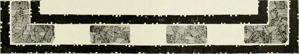 An illustration from Men's wear of Canada (January-December 1918), 1918, leaf 82