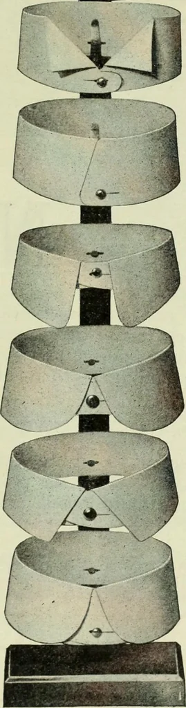 An illustration from Men's wear of Canada (January-December 1918), 1918, leaf 844