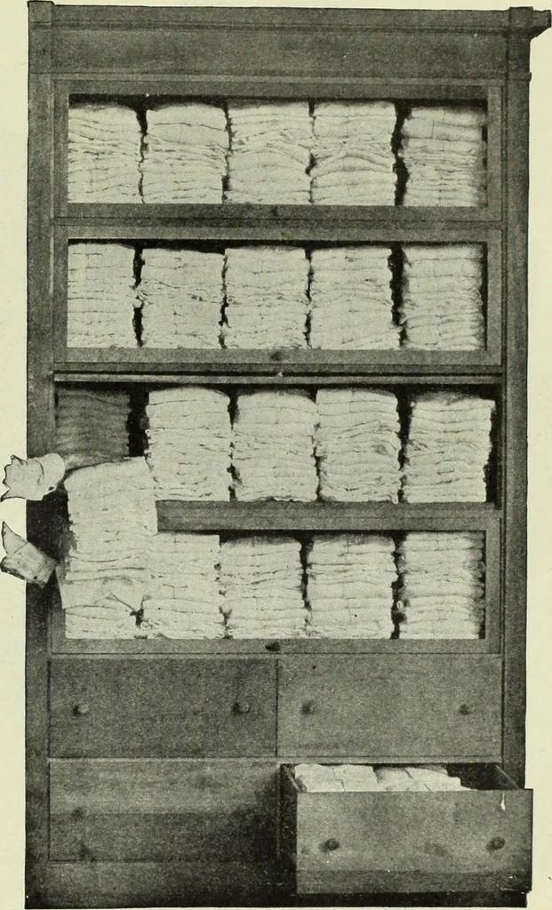 An illustration from Men's wear of Canada (January-December 1918), 1918, leaf 912