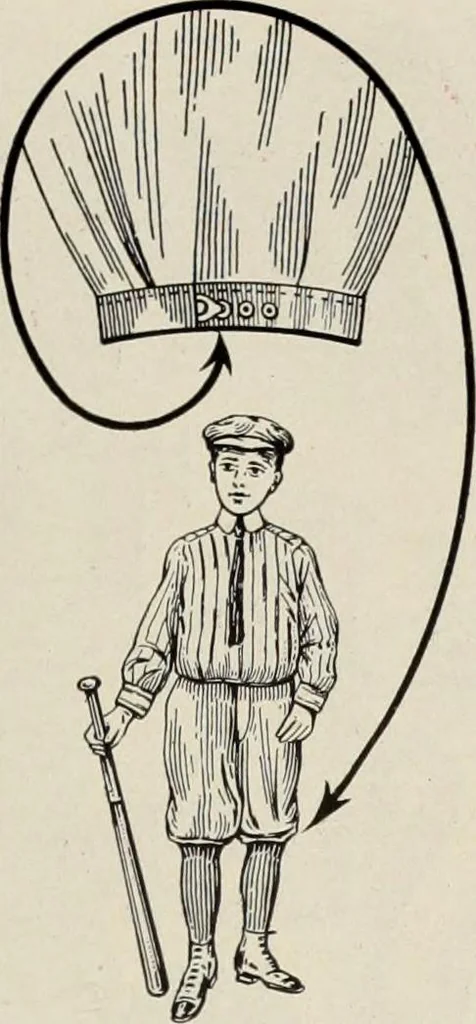 An illustration from Men's wear of Canada (January-December 1919), 1919, leaf 180