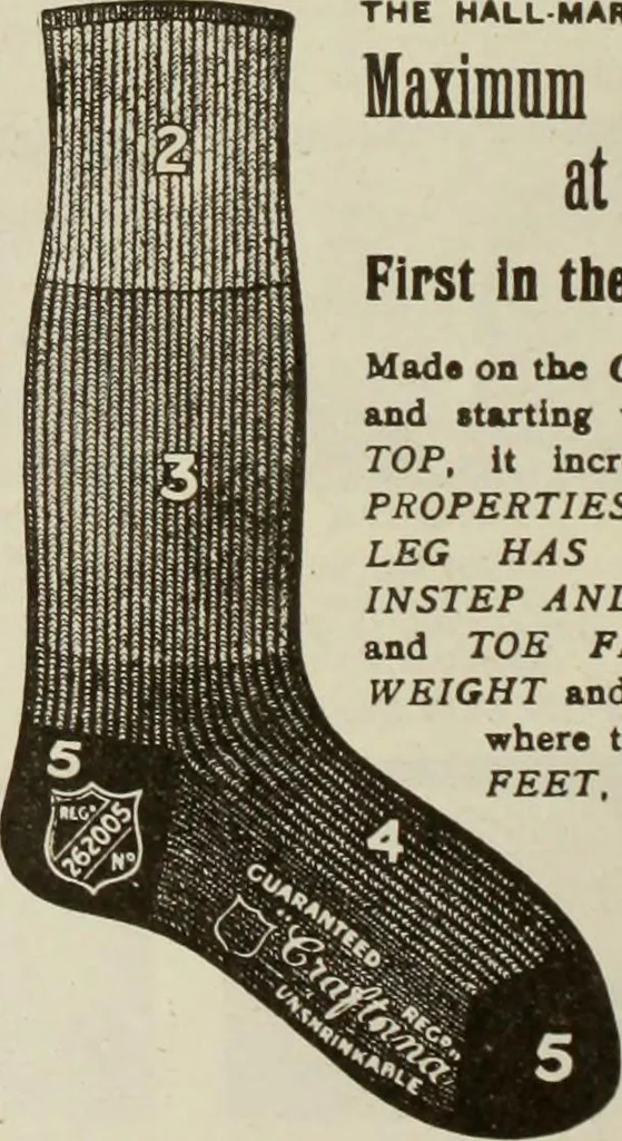 An illustration from Men's wear of Canada (January-December 1919), 1919, leaf 31