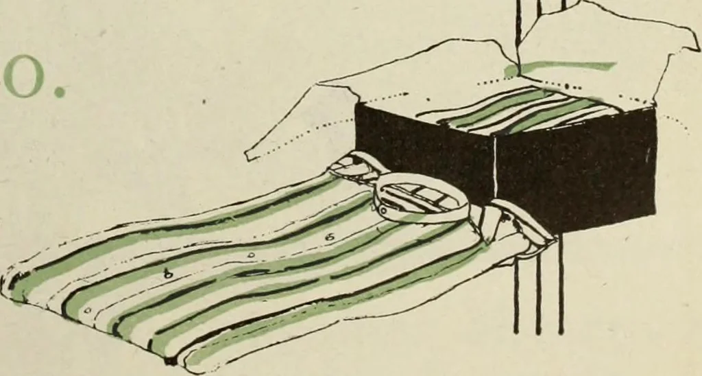 An illustration from Men's wear of Canada (January-December 1919), 1919, leaf 382