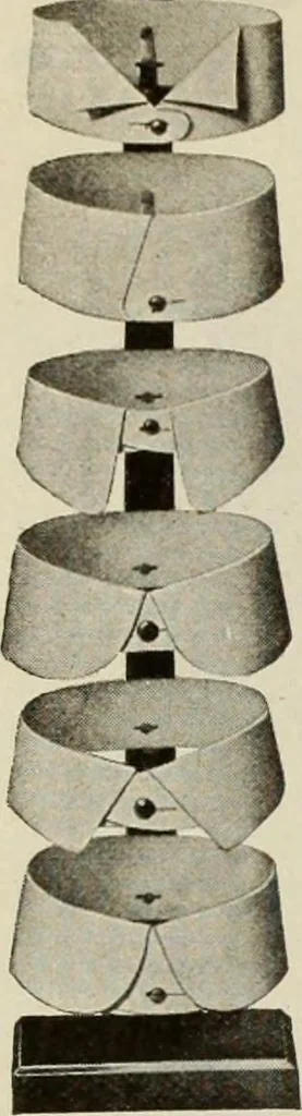 An illustration from Men's wear of Canada (January-December 1919), 1919, leaf 395