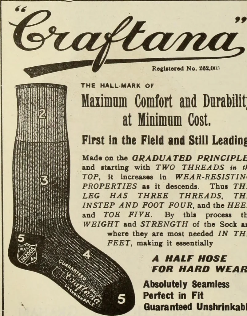An illustration from Men's wear of Canada (January-December 1919), 1919, leaf 483