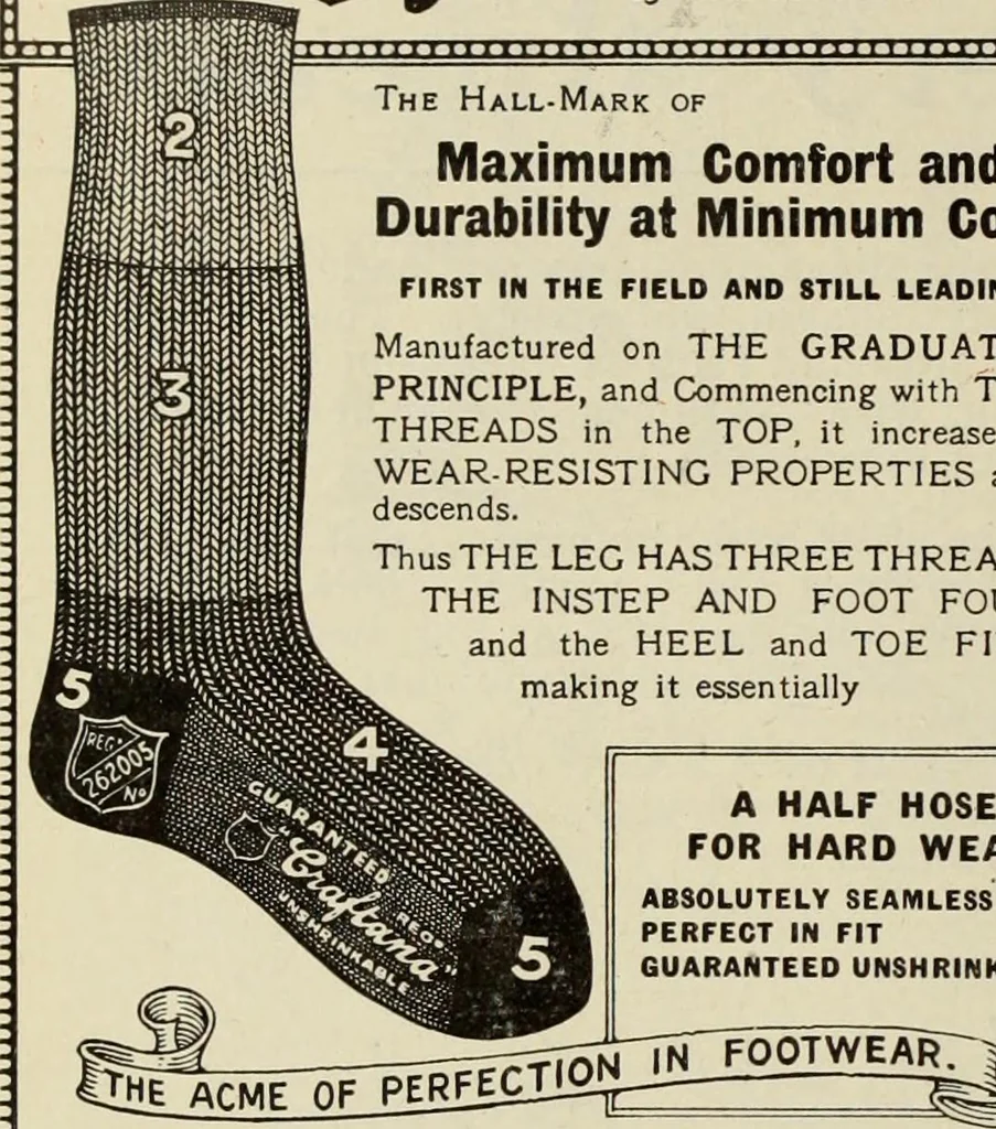 An illustration from Men's wear of Canada (January-December 1919), 1919, leaf 917