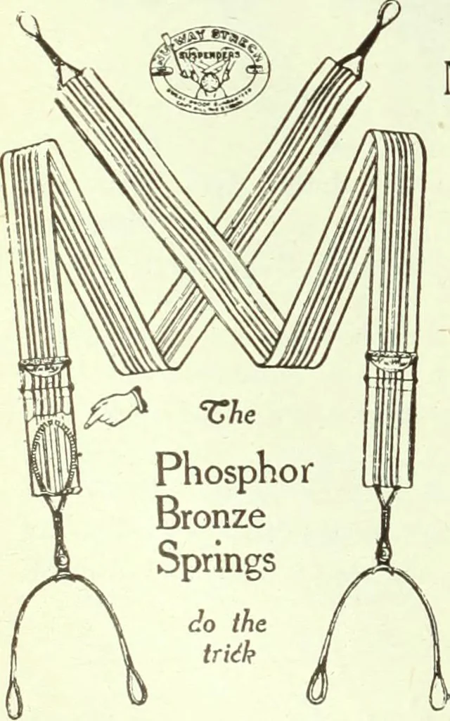 An illustration from Men's wear of Canada (January-December 1920), 1920, leaf 1029