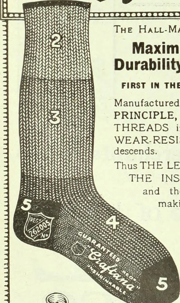 An illustration from Men's wear of Canada (January-December 1920), 1920, leaf 1031